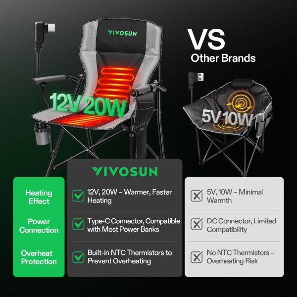 VIVOSUN Heated Camping Chair, Fully Padded Heated Folding Chair with 3 Heat Levels, Cup Holder & Pockets for Camping, Outdoor Sports, Picnics, Battery Not Included - Image 8
